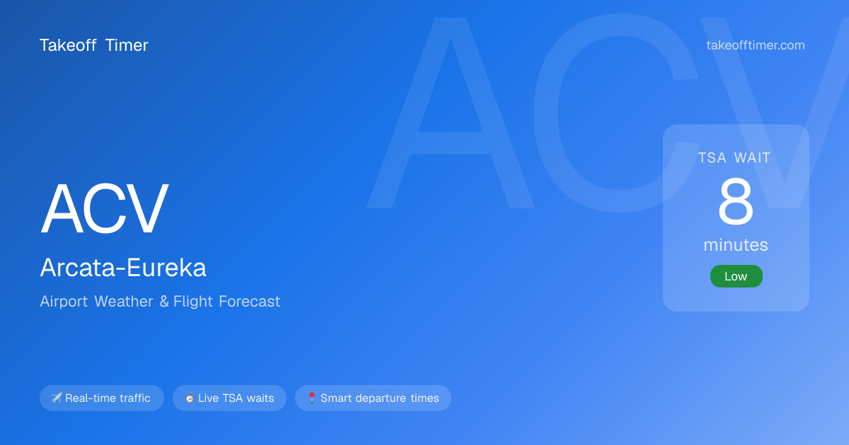 ACV Airport Weather | Arcata-Eureka Flight Forecast