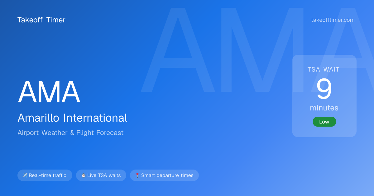 AMA Airport Weather | Amarillo Flight Forecast