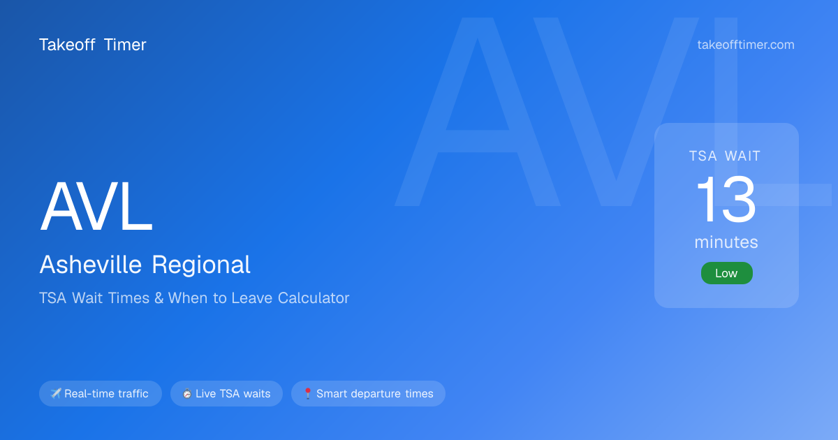 AVL TSA Wait Times | Asheville - When to Leave Calculator
