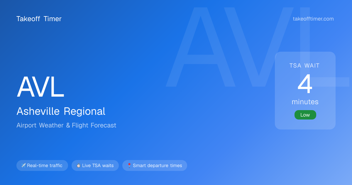 AVL Airport Weather | Asheville Flight Forecast