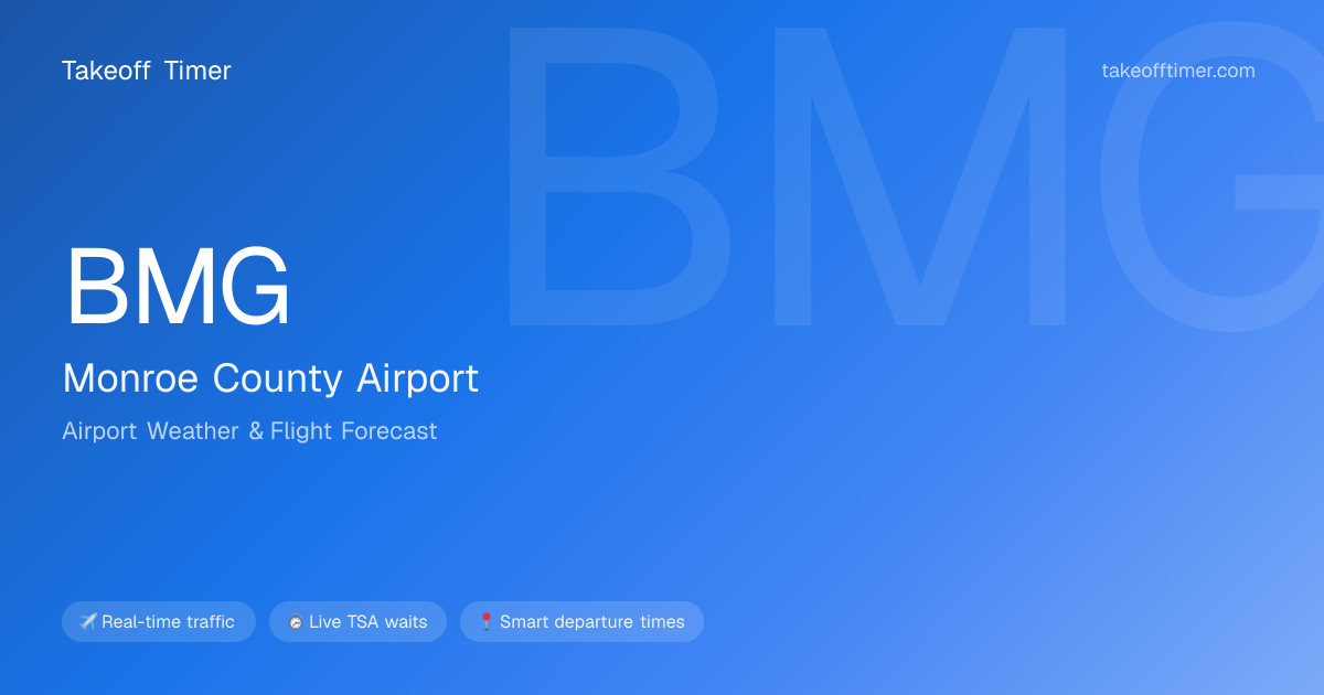 BMG Airport Weather | Bloomington IN Flight Forecast