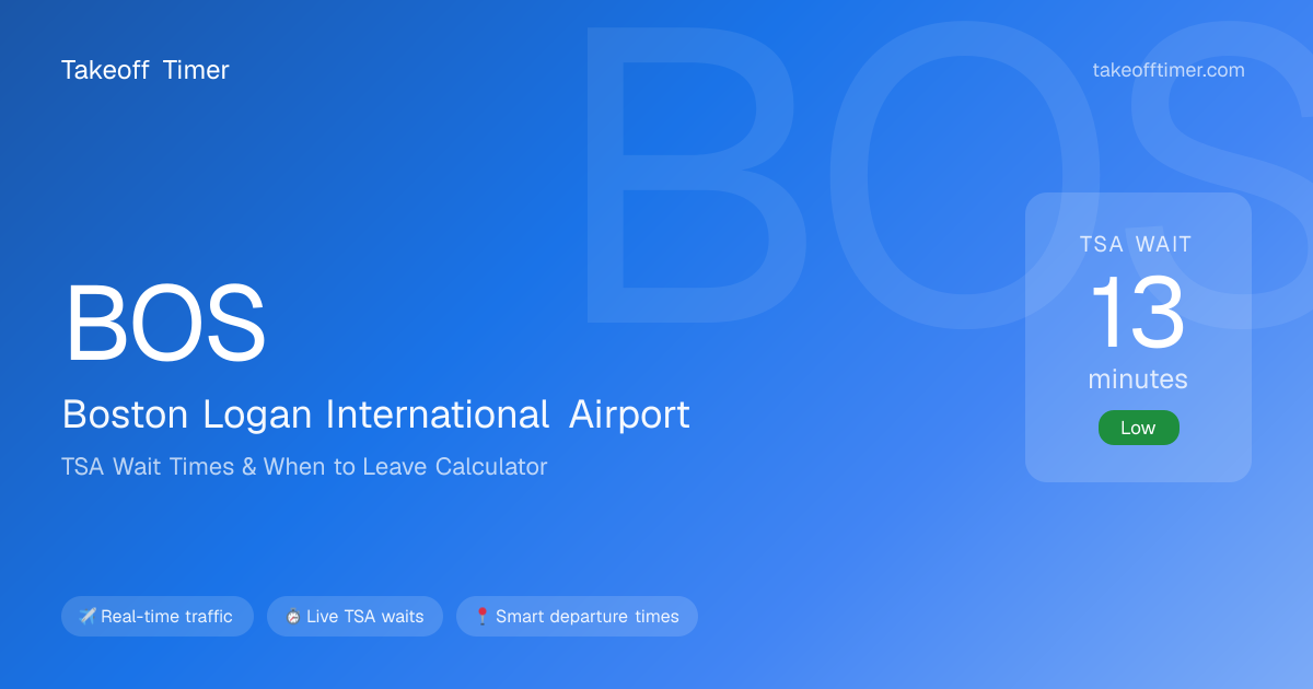 BOS TSA Wait Times | Logan - When to Leave Calculator
