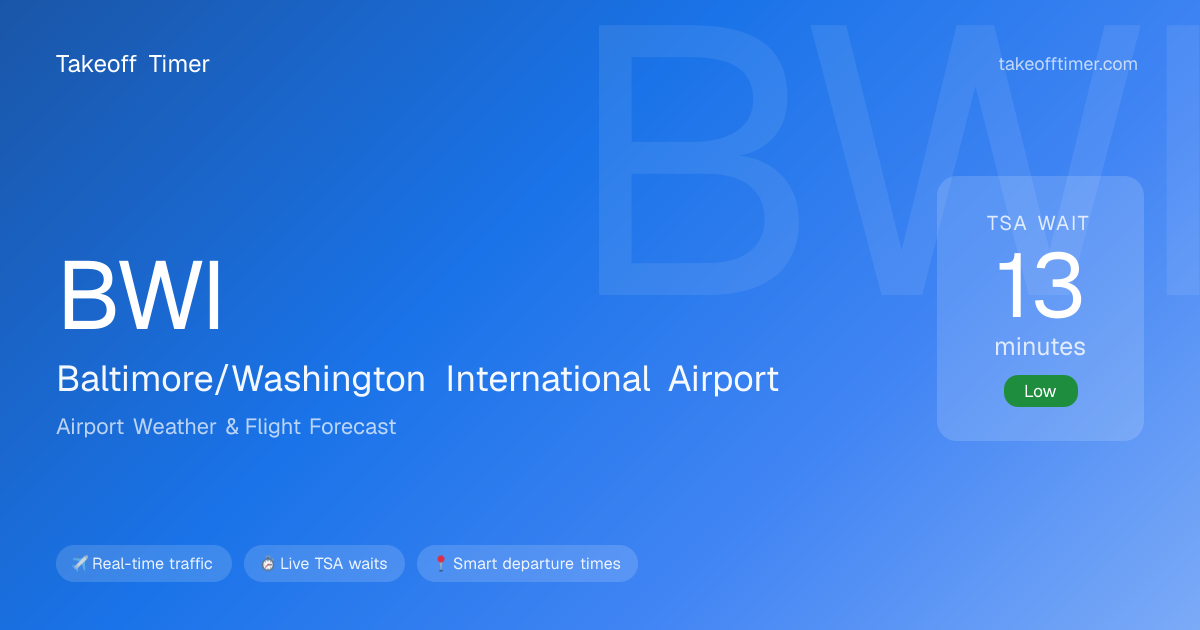 BWI Airport Weather | BWI Marshall Flight Forecast