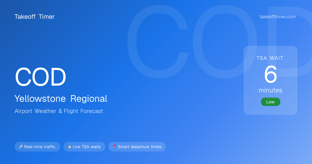 COD Airport Weather | Cody Flight Forecast
