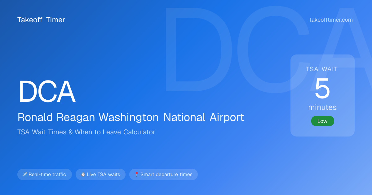 DCA TSA Wait Times | Reagan National - When to Leave Calculator