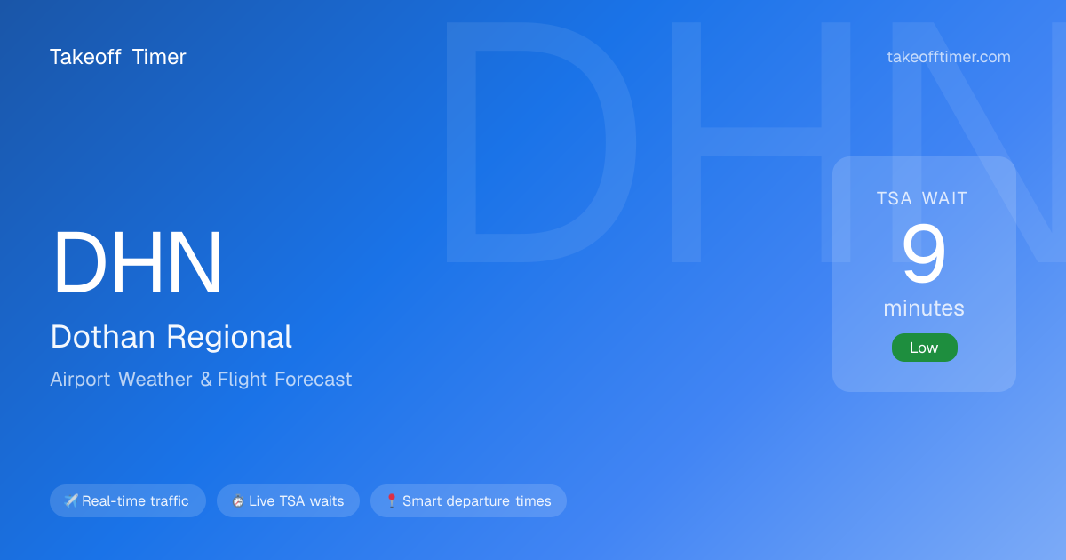 DHN Airport Weather | Dothan Flight Forecast
