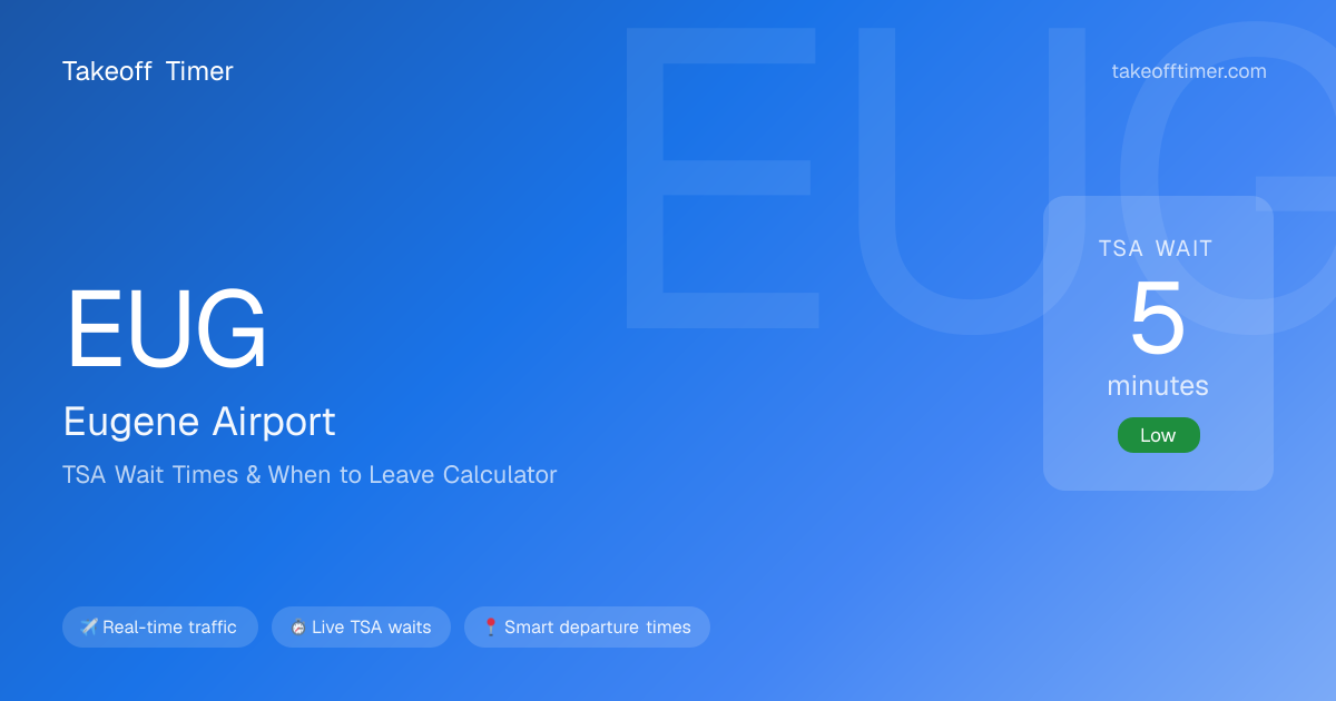 EUG TSA Wait Times | Eugene - When to Leave Calculator