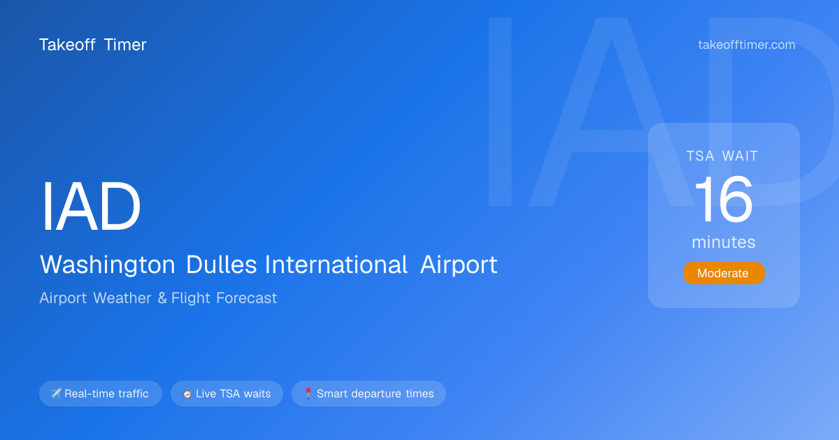 IAD Airport Weather | Dulles Flight Forecast