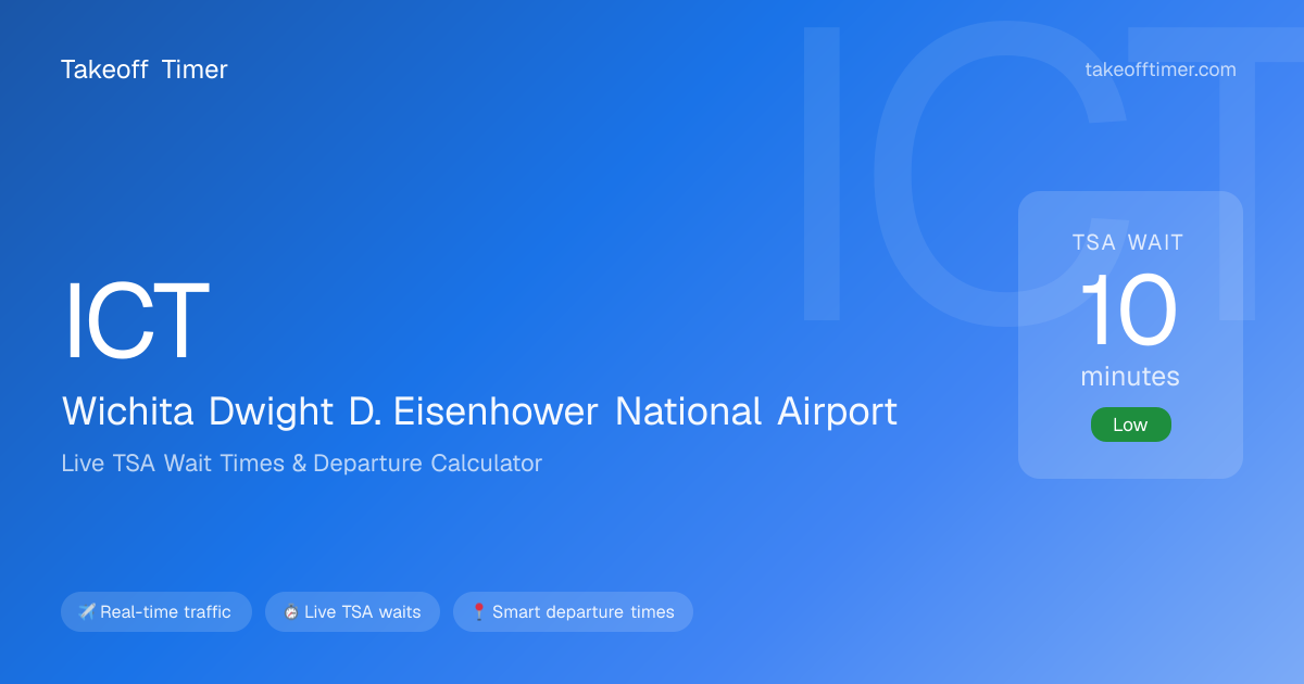 ICT TSA Wait Times Live | Wichita Airport Security
