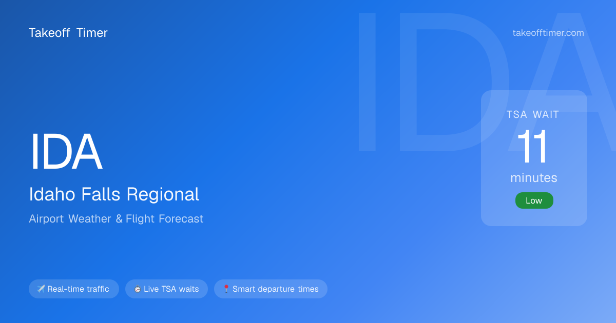 IDA Airport Weather | Idaho Falls Flight Forecast