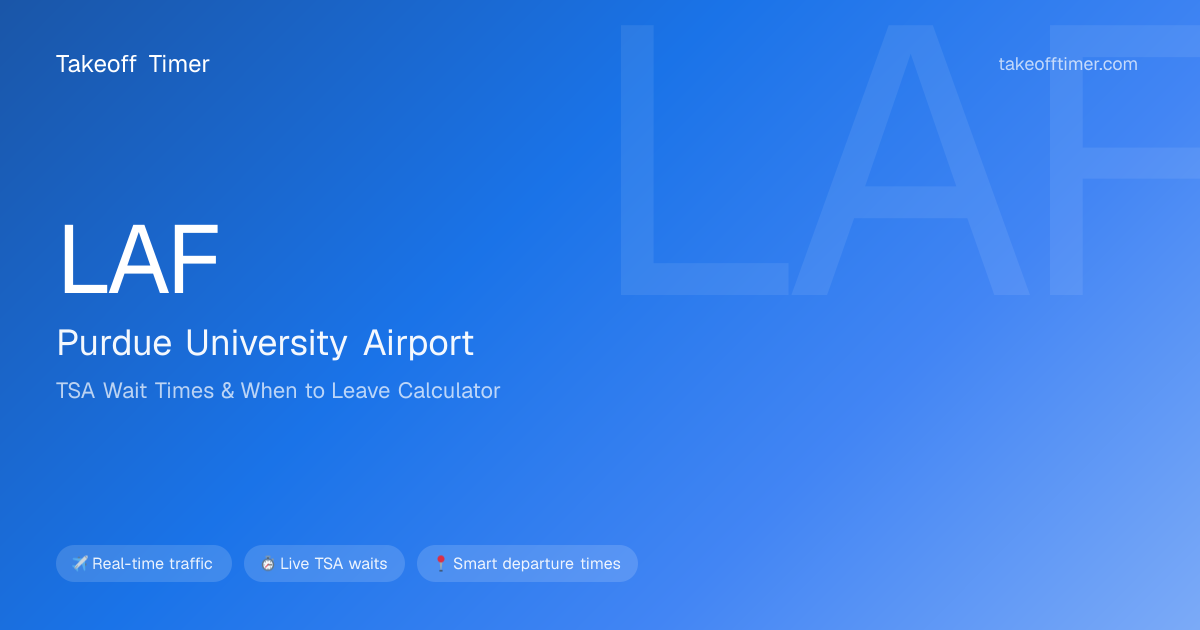 LAF TSA Wait Times | Lafayette IN - When to Leave Calculator