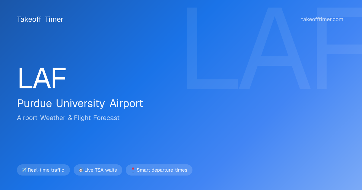 LAF Airport Weather | Lafayette IN Flight Forecast