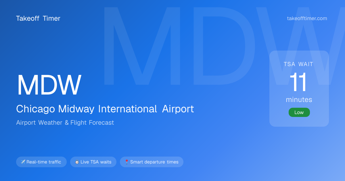 MDW Airport Weather | Midway Flight Forecast