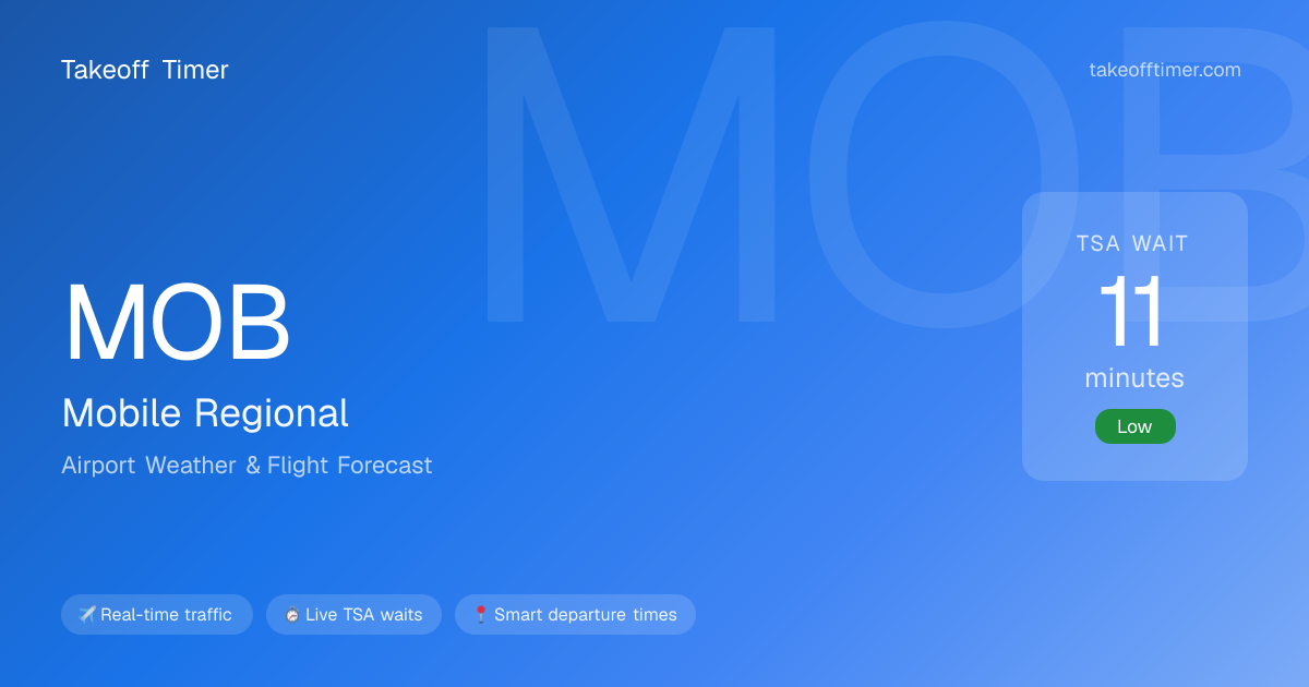 MOB Airport Weather | Mobile Flight Forecast