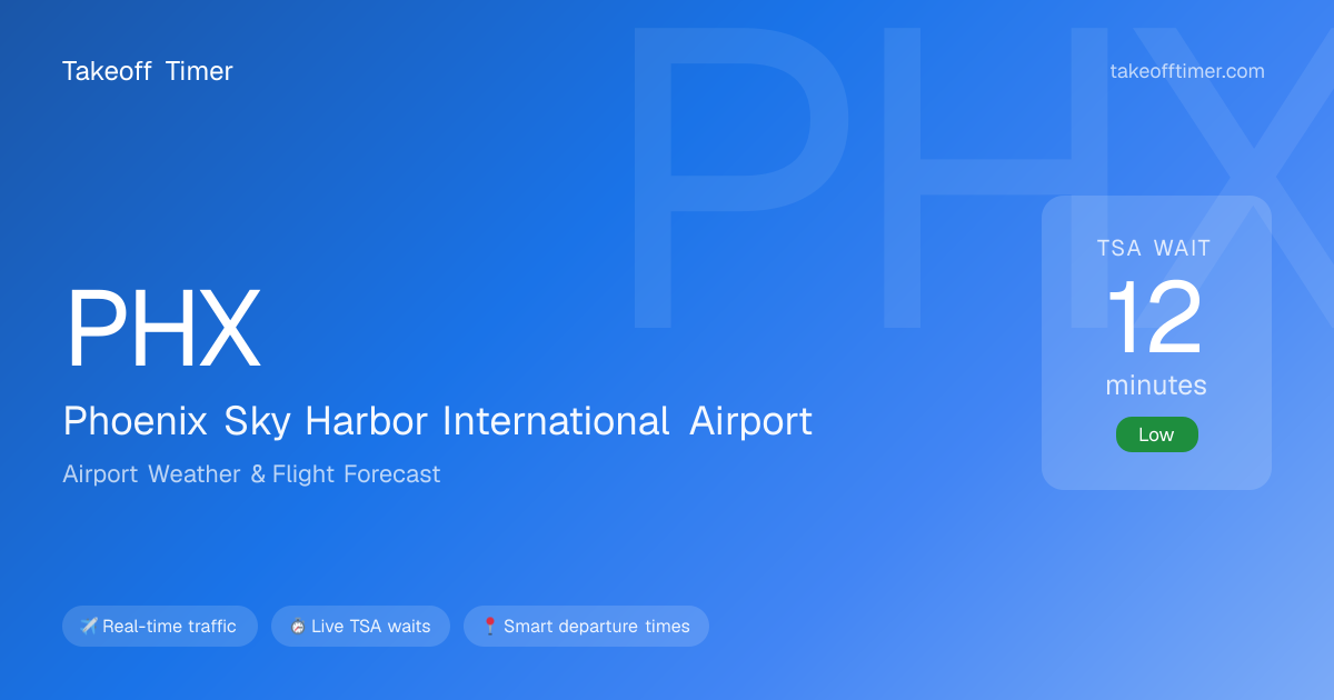 PHX Airport Weather | Sky Harbor Flight Forecast