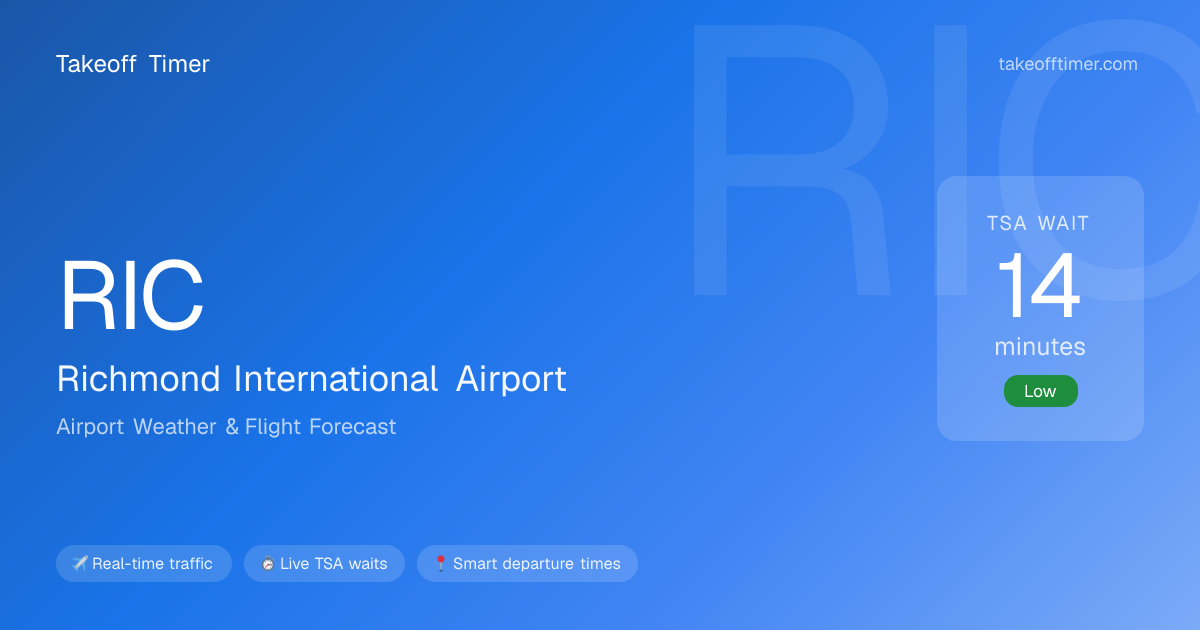 RIC Airport Weather | Richmond Flight Forecast