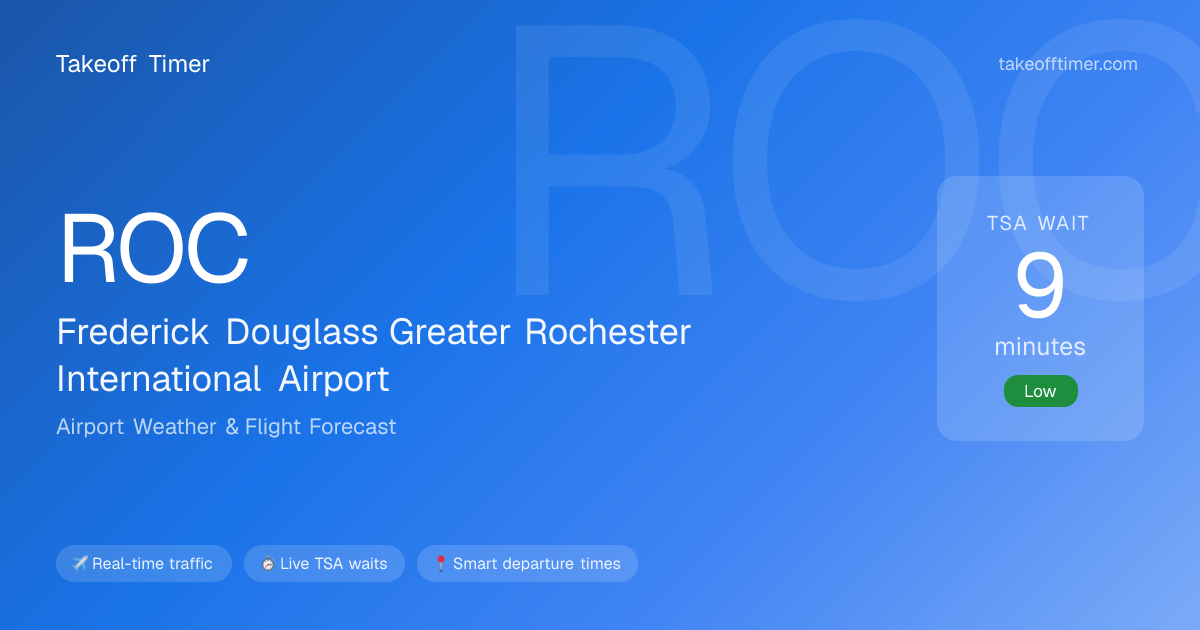ROC Airport Weather | Rochester Flight Forecast