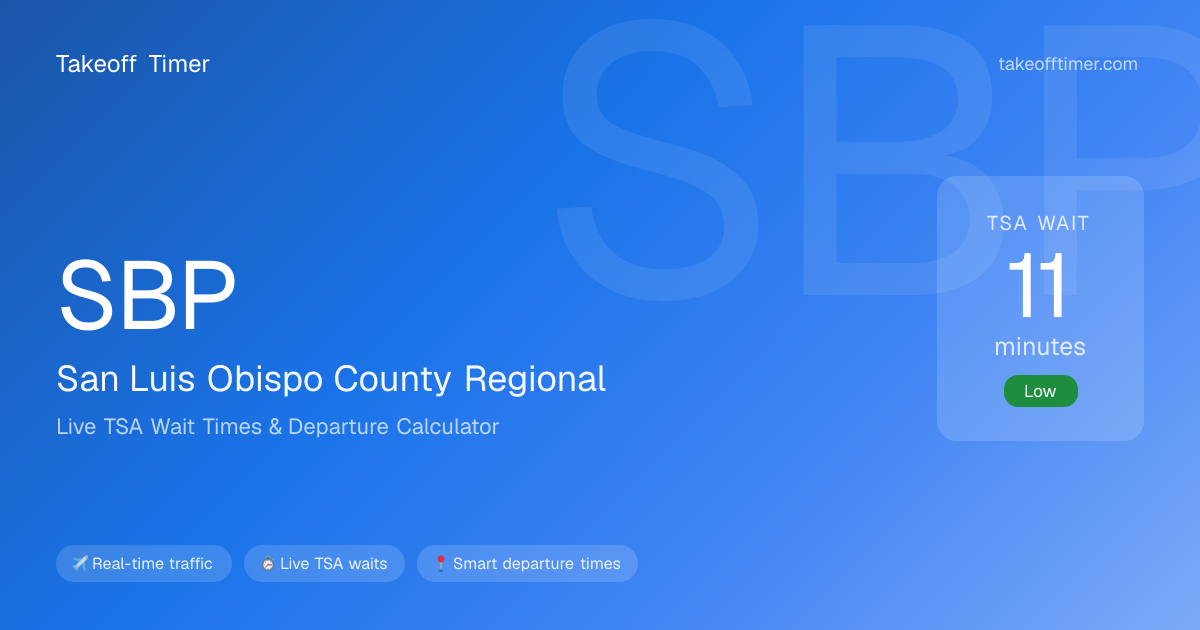 SBP TSA Wait Times Live | San Luis Obispo Airport Security