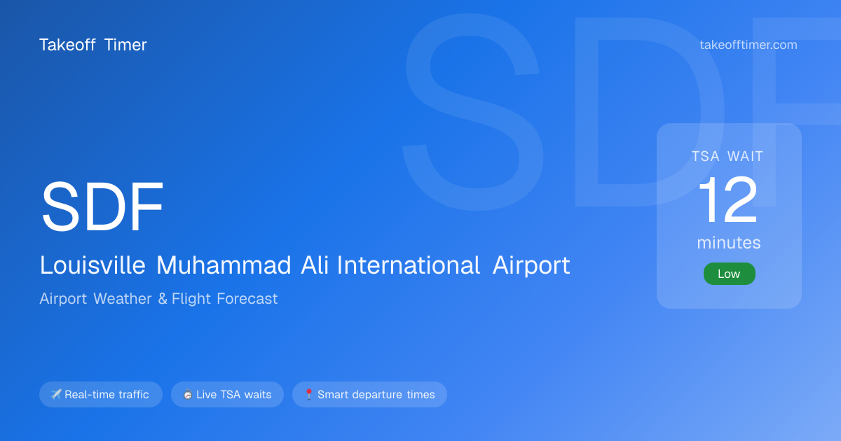 SDF Airport Weather | Louisville Flight Forecast