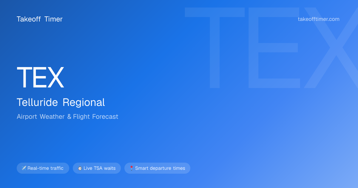 TEX Airport Weather | Telluride Flight Forecast