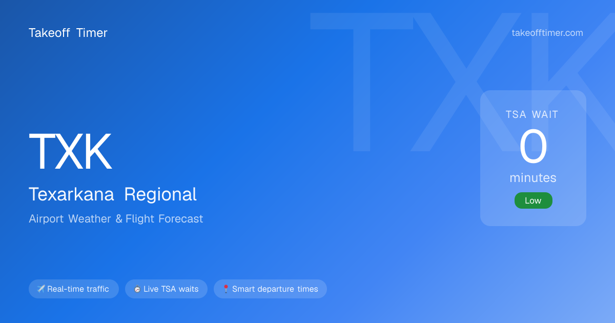 TXK Airport Weather | Texarkana Flight Forecast