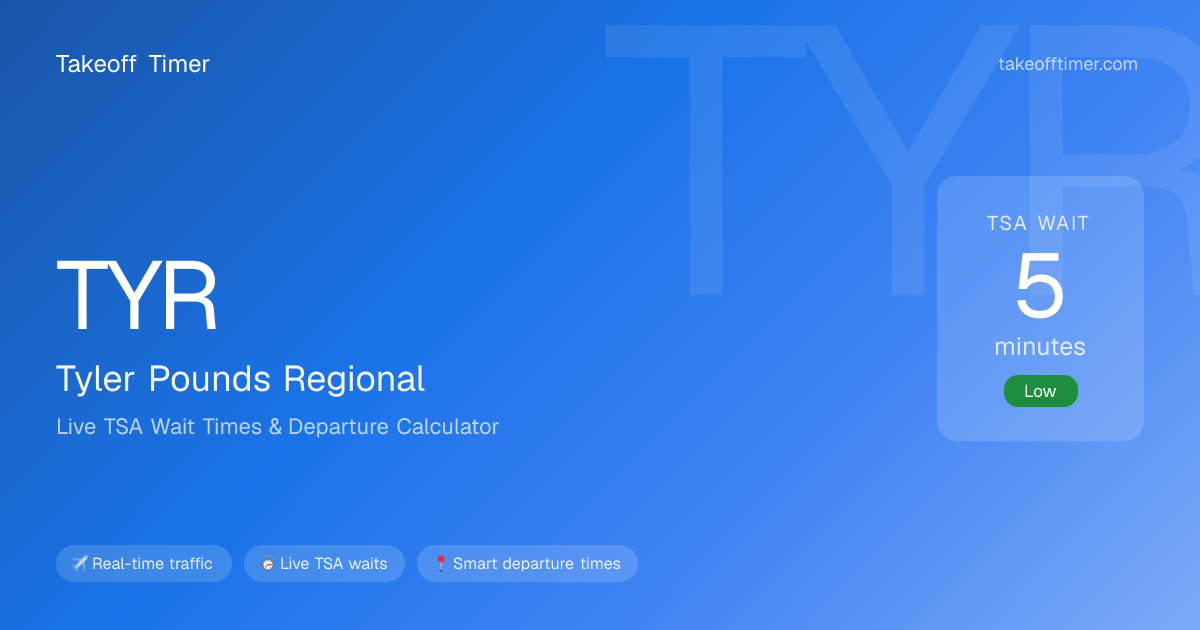 TYR TSA Wait Times Live | Tyler Airport Security